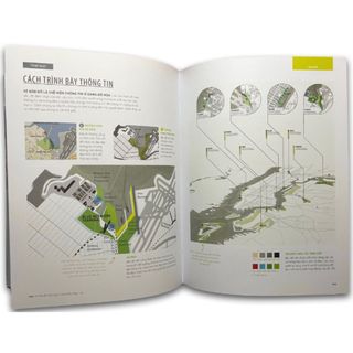 Sách - Kỹ Thuật Đồ Họa Của Kiến Trúc Sư - Cẩm Nang Trình Bày Bằng Hình Ảnh - Nhà Sách An Thư