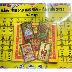 Thẻ Vàng Quan Âm + Ngũ Lộ Thần Tài phù trợ mọi sự hanh thông,bình an