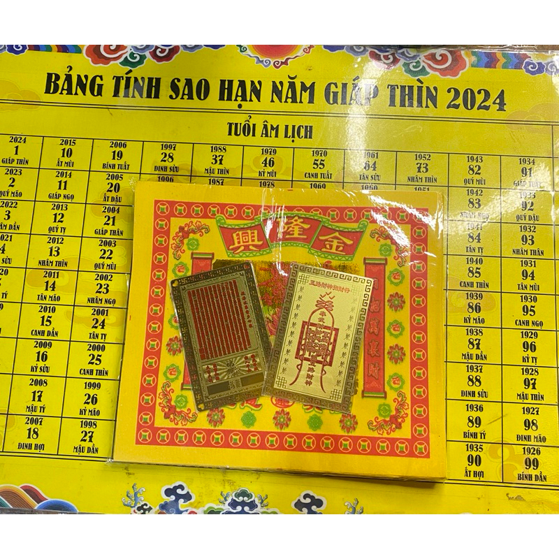Thẻ Vàng Quan Âm + Ngũ Lộ Thần Tài phù trợ mọi sự hanh thông,bình an