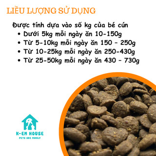 Hạt PROFIT Thức Ăn Dinh Dưỡng Cho Chó Trưởng Thành (Protein Cao, Đầy Đủ Vitamin Canxi Khoáng Chất) Tăng Cường Cơ Bắp
