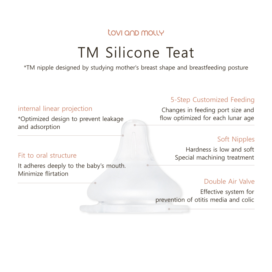 Ảnh NÚM TY SILICONE TOVI AND MOLLY (TM) STEP 0 ~ 4 4
