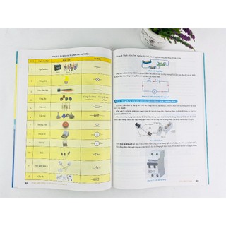 Sách - Phát Triển Năng Lực Khoa Học Tự Nhiên 8 - Dùng chung cho các bộ SGK hiện hành - ndbooks