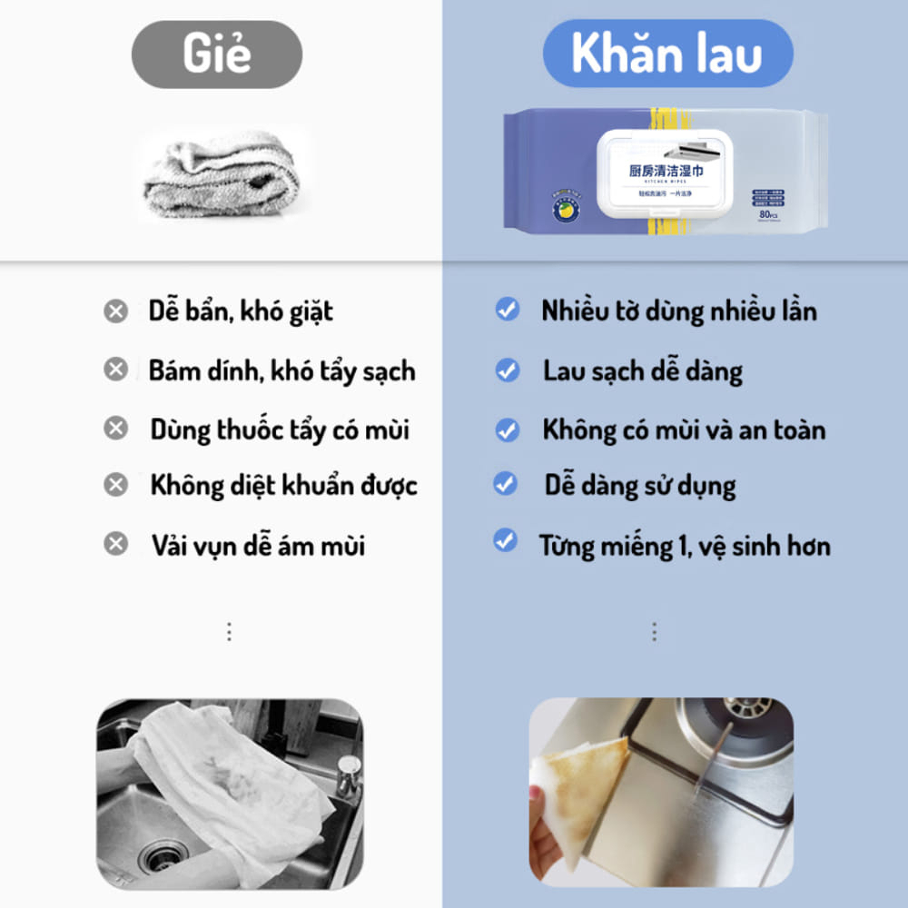 Khăn Ướt Lau Bếp Đa Năng 1 Gói 80 Miếng Khăn Lau Đa Năng Không Độc Hại, An Toàn Cho Da AMIZIN