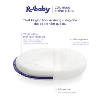 Gối Chống Bẹp Đầu Rubaby | Định Hình Đầu Cho Trẻ Sơ Sinh | Chất Liệu Foam Mềm Mại Thoáng Khí | An Toàn Cho Da