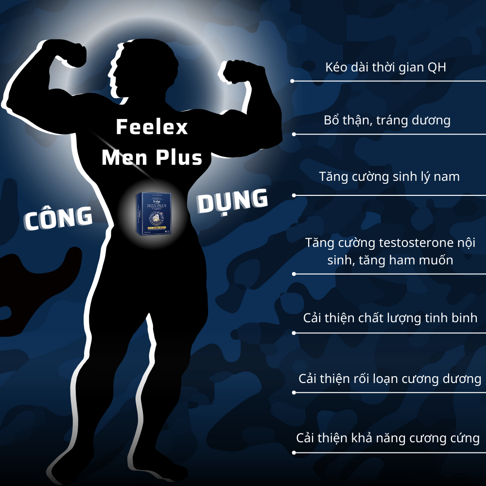 Viên uống tăng cường sinh lí nam giới Feelex Men Plus, tác dụng nhanh chóng hộp 60 viên