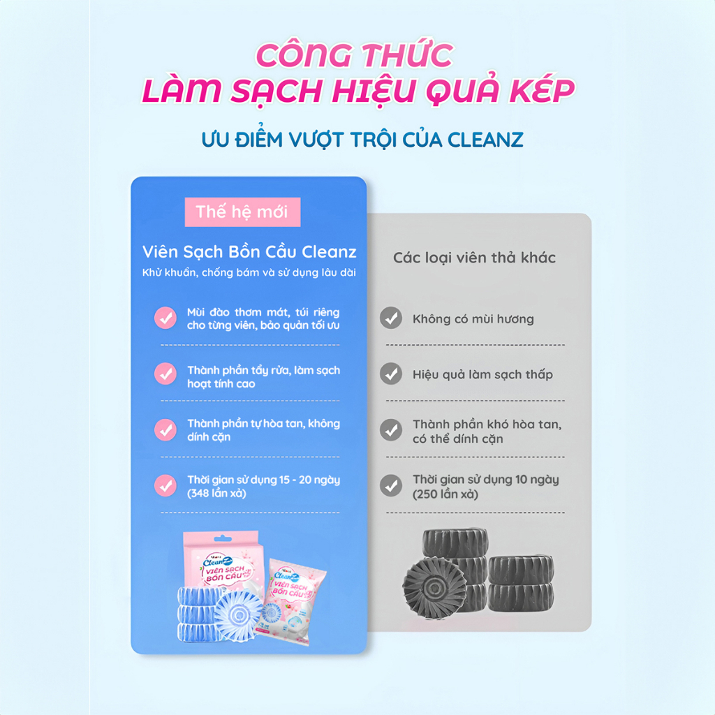 Ảnh Viên sạch bồn cầu CleanZ chai thả bồn cầu sạch khuẩn tẩy sạch mảng bám khử mùi diệt vi khuẩn toilet 3