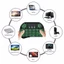 Bàn Phím Mini QWERTY 92 Phím 2.4G Không Dây Có Touchpad dành cho pc,điện thoại,tivi,đầu andro.