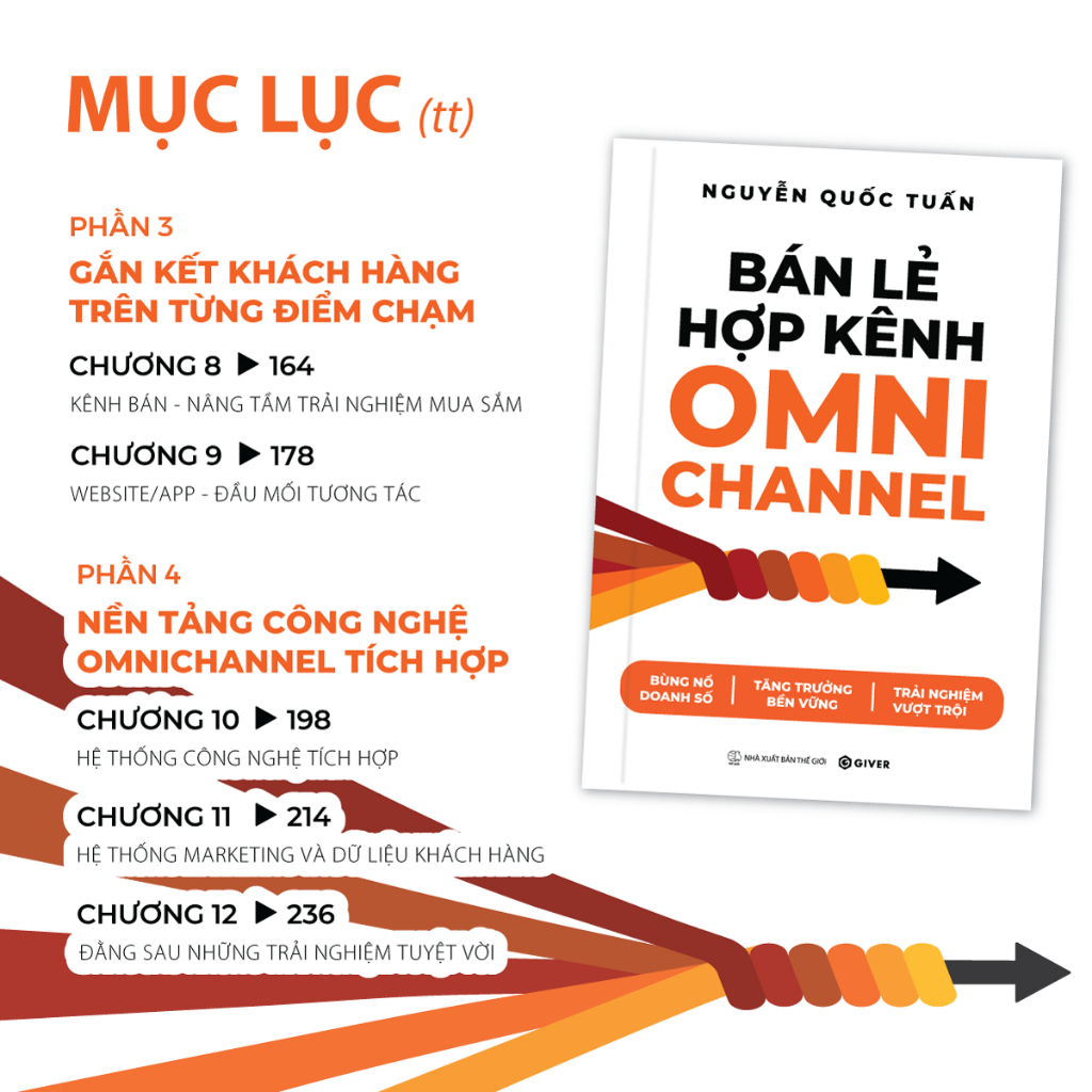 Sách - Bán Lẻ Hợp Kênh Omnichannel - Bùng nổ doanh số - Tăng trưởng bền vững - Trải nghiệm vượt trội