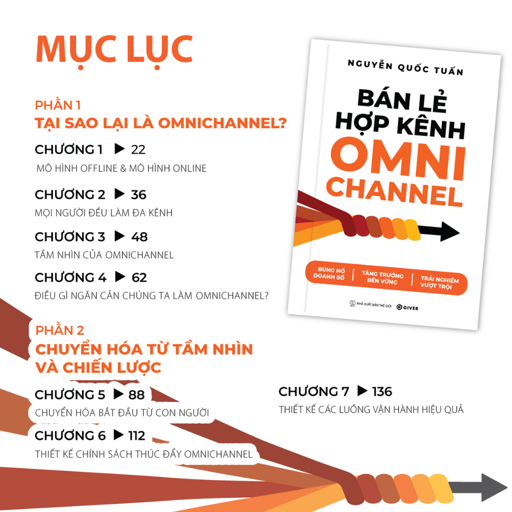 Sách - Bán Lẻ Hợp Kênh Omnichannel - Bùng nổ doanh số - Tăng trưởng bền vững - Trải nghiệm vượt trội