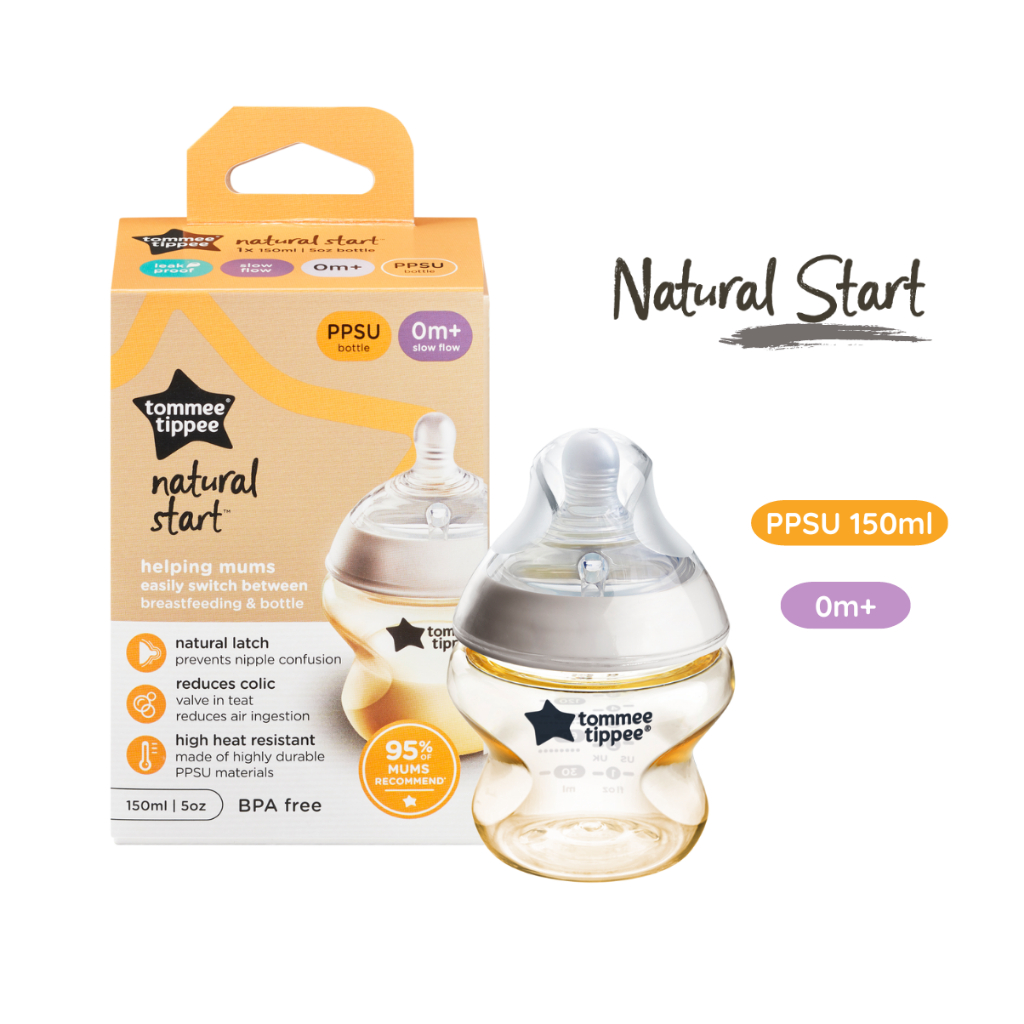 Ảnh Bình Sữa PPSU Ty Siêu Mềm Tự Nhiên Tommee Tippee Natural Start 150ml, Núm Ty Của Bình 0-3 Tháng 1