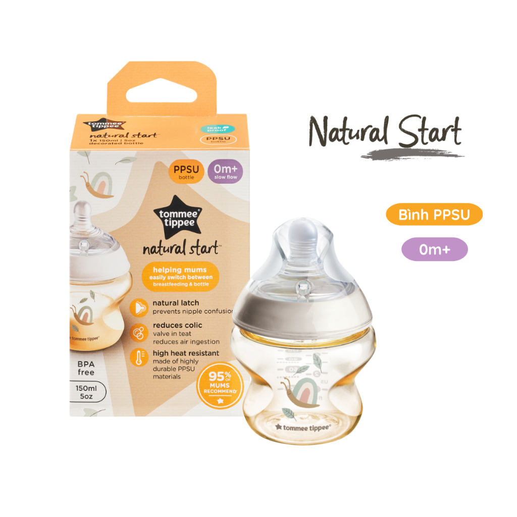 Ảnh Bình Sữa PPSU Ty Siêu Mềm Tự Nhiên Tommee Tippee Natural Start 150ml, Núm Ty Của Bình 0-3 Tháng, Họa Tiết 2