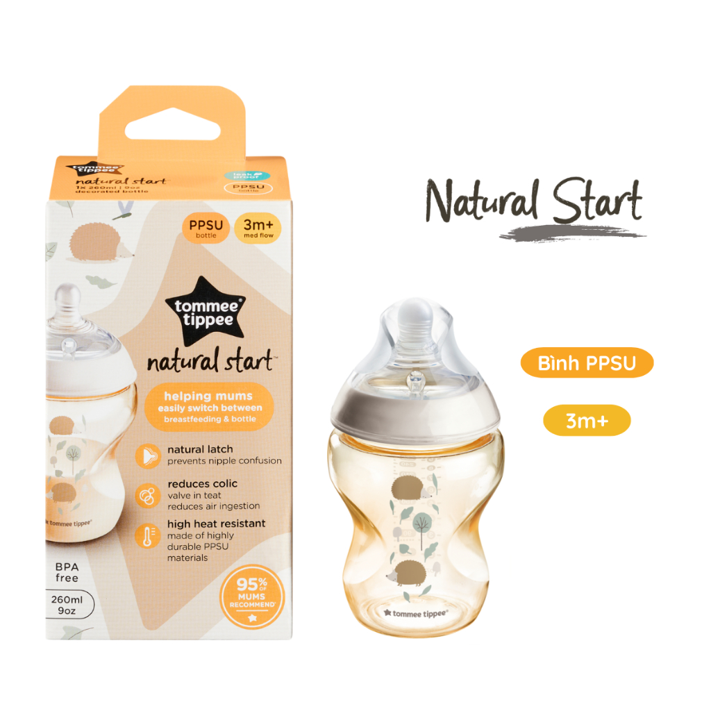 Ảnh Bình Sữa PPSU Ty Siêu Mềm Tự Nhiên Tommee Tippee Natural Start 260ml, Núm Ty Của Bình 3-6 Tháng, Họa Tiết 2