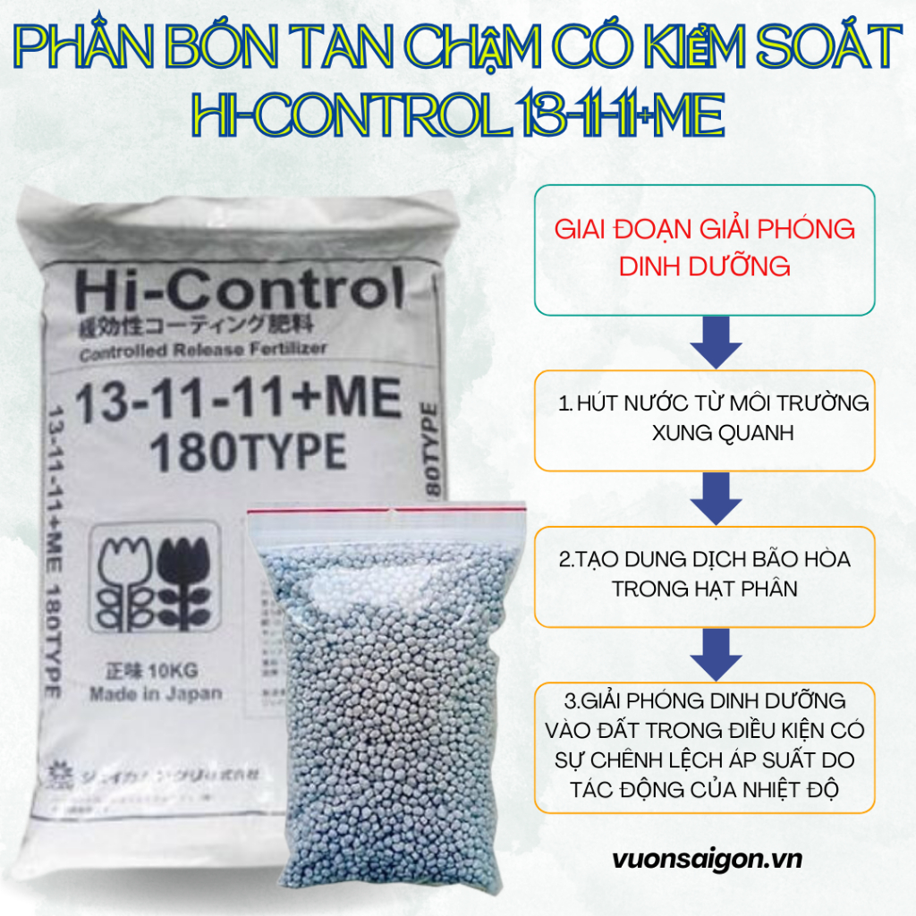 Phân siêu tan chậm Nhật Bản 13-11-11+ME 5