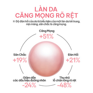 [HB gift] Mặt Nạ Ngủ Laneige Bouncy & Firm Sleeping Mask 10ml tăng cường collagen và làm săn chắc da