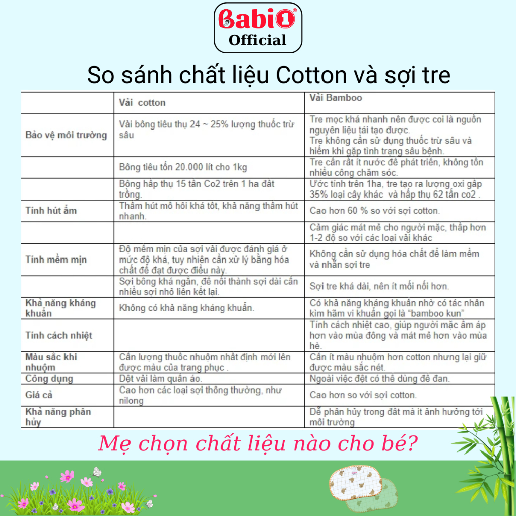 Chăn Sợi Tre Babi1 Cấu Tạo 4 Lớp Kháng Khuẩn Đa Năng Cho Bé