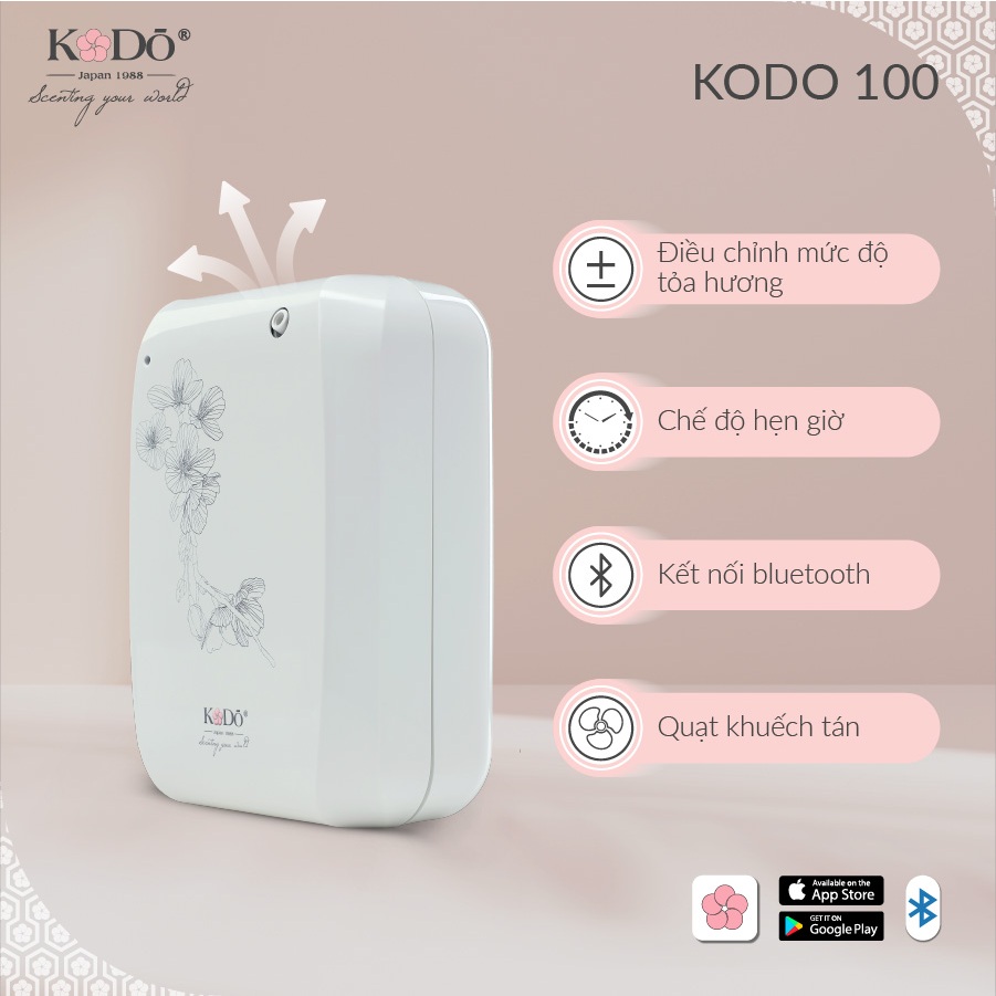 Ảnh Máy khuếch tán tinh dầu Kodo 100 dành cho phòng khách, phòng ngủ, cửa hàng, showroom 100m2, dung tích: 250ml 4