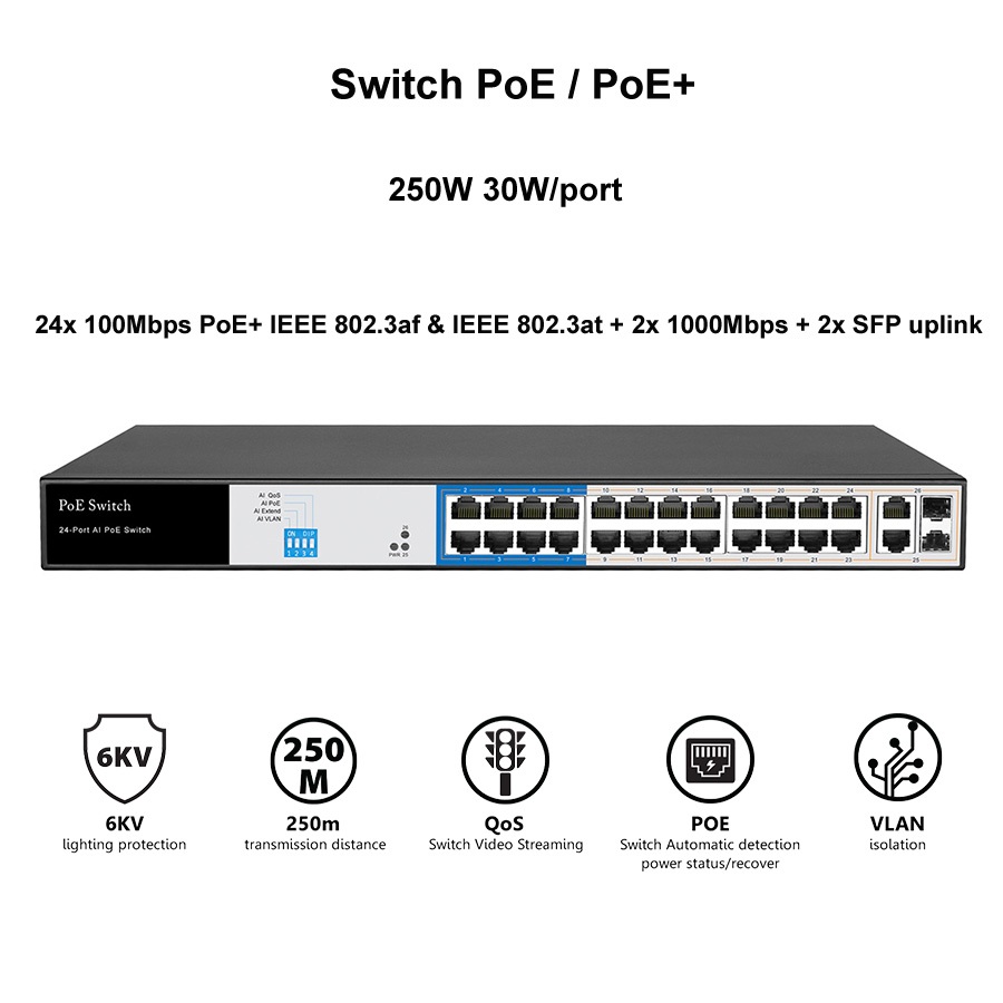 Switch PoE 24 cổng cho Camera IP, IP phone, Access point | Shopee Việt Nam