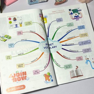 Sách Tiếng Anh IELTS Từ Vựng và Kỹ Thuật Đọc Hiểu Band 0 - 6.5+ Dành Cho Người Mới Bắt Đầu - Smart English Official