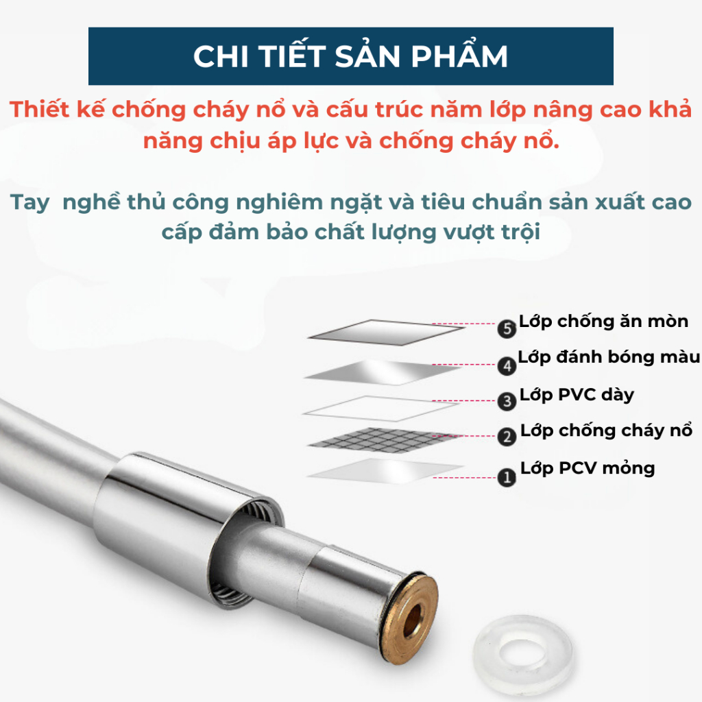 Dây Vòi Nước 2 Mét PVC Cao Cấp Chịu Áp Suất Cao HV003 BEBEHOUSE