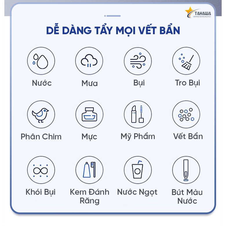 Robot lau kính cao cấp TAHAWA Nhật Bản TH-YW530- Phiên bản nâng cấp 2026-Phun 4 vòi đa hướng