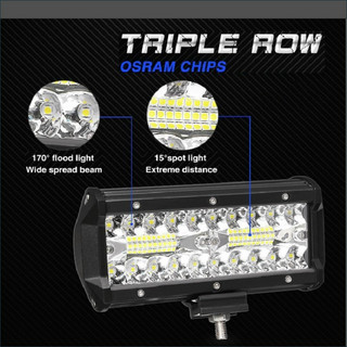 Đèn Pha Led Ô Tô, Xe Tải,  Đèn Sương Mù, Đèn Pha LED chiếu sáng 7 Inch 120W. Đèn Pha Led 40 mắt.