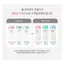 Kem chống nắng Miss.ha All-Around Safe Block Soft Finish Sun Milk SPF50+/PA+++ 70ml