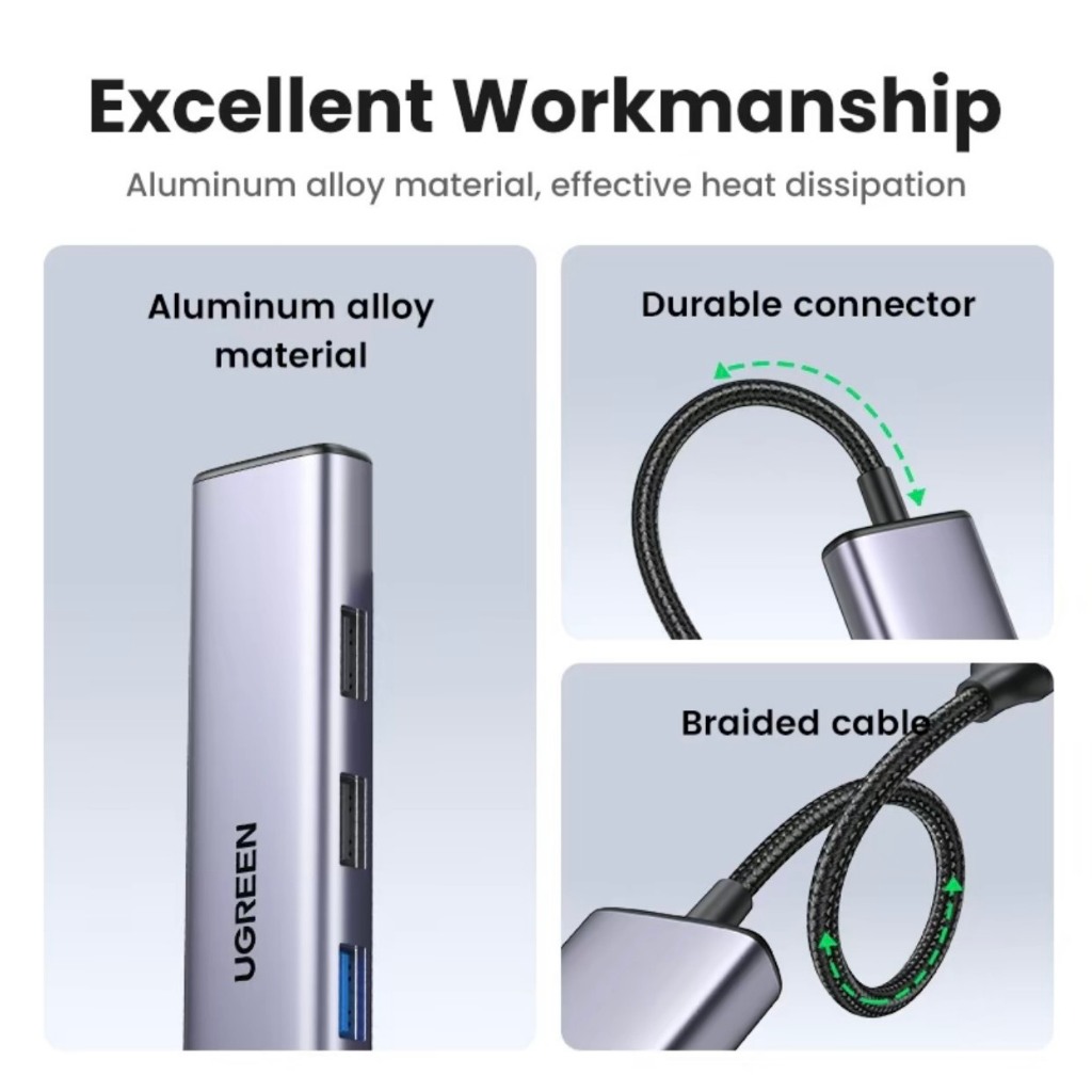 Hub Type C to HDMI Ugreen 5in1 4K30Hz USB 3.0 PD100W 15495 cổng chuyển đổi Type-c cho Macbook iPad Laptop Dell XPS | BigBuy360 - bigbuy360.vn