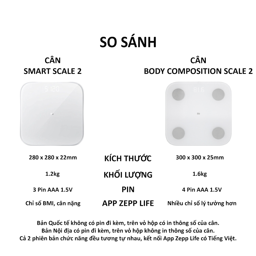 Ảnh Cân điện tử sức khỏe thông minh Xiaomi Scale 2, Mi Body Composition Scale 2  - Bảo hành 3 tháng 2