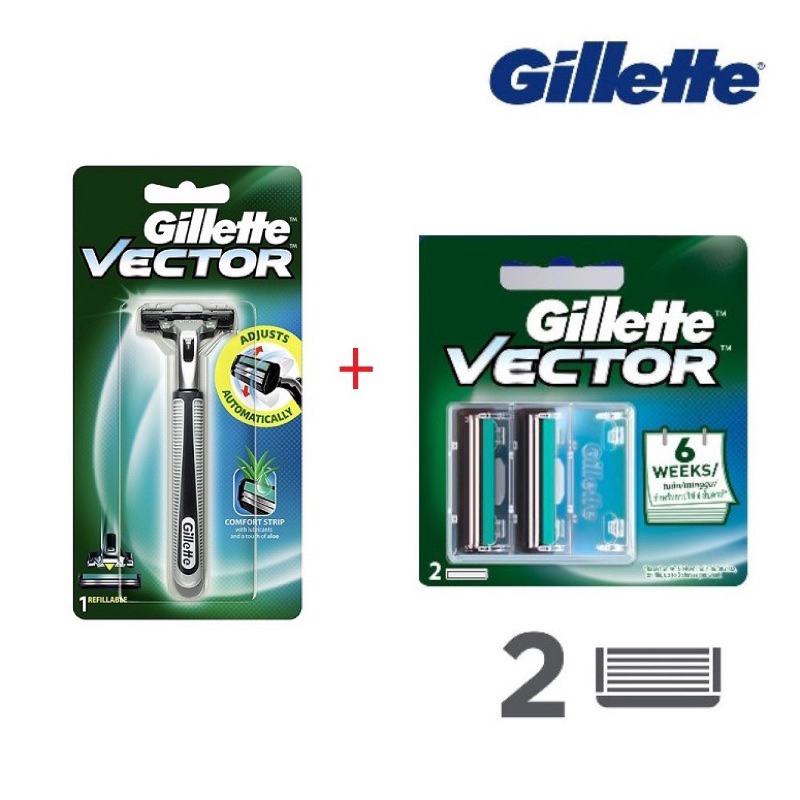 Dao Cạo Gillette / Lưỡi Gillette