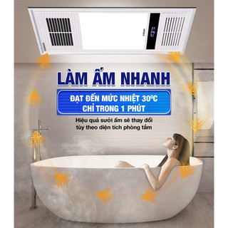 Đèn Điều Hòa Nhà Tắm Đa Năng Thông Minh AGREEN - Điều Khiển Từ Xa, Công Nghệ PTC