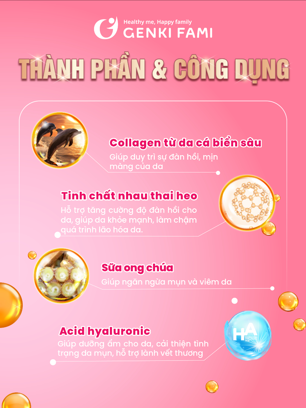 Ảnh Collagen Nhật Bản Giúp Đẹp Da, Ngăn Ngừa Lão Hóa Sạm Nám Hỗ Trợ Tóc Nhanh Mọc Chắc Khỏe, Cân Bằng Nội Tiết Nữ Genki Fami 2