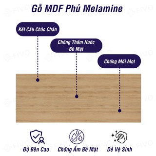 Kệ Sách Gỗ Tổ Ong FIVO FB01 Đa Tầng Dễ Lắp Ráp, Có Tấm Lưng Dày Dặn, Phù Hợp Với Mọi Không Gian, Đa Dạng Cách Sắp Xếp