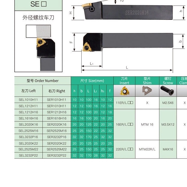 Cán dao tiện ren ngoài lắp chip ren size 11-16-22