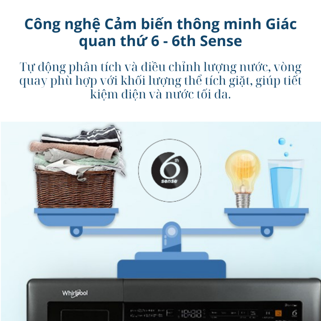 Ảnh Máy Giặt Whirlpool 9.5 Kg VWVD9502FG - Bảo hành 2 năm 4