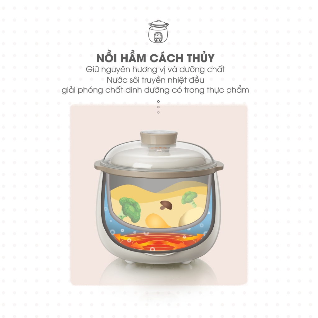 Ảnh Combo Ăn Dặm Nồi Nấu Cháo Chậm 0.8L BEAR SUBE001 và Máy Xay Ăn Dặm 0.3L 8 Lưỡi B03V8 Nồi Nấu Cháo Chậm Máy Xay Thực Phẩm 3