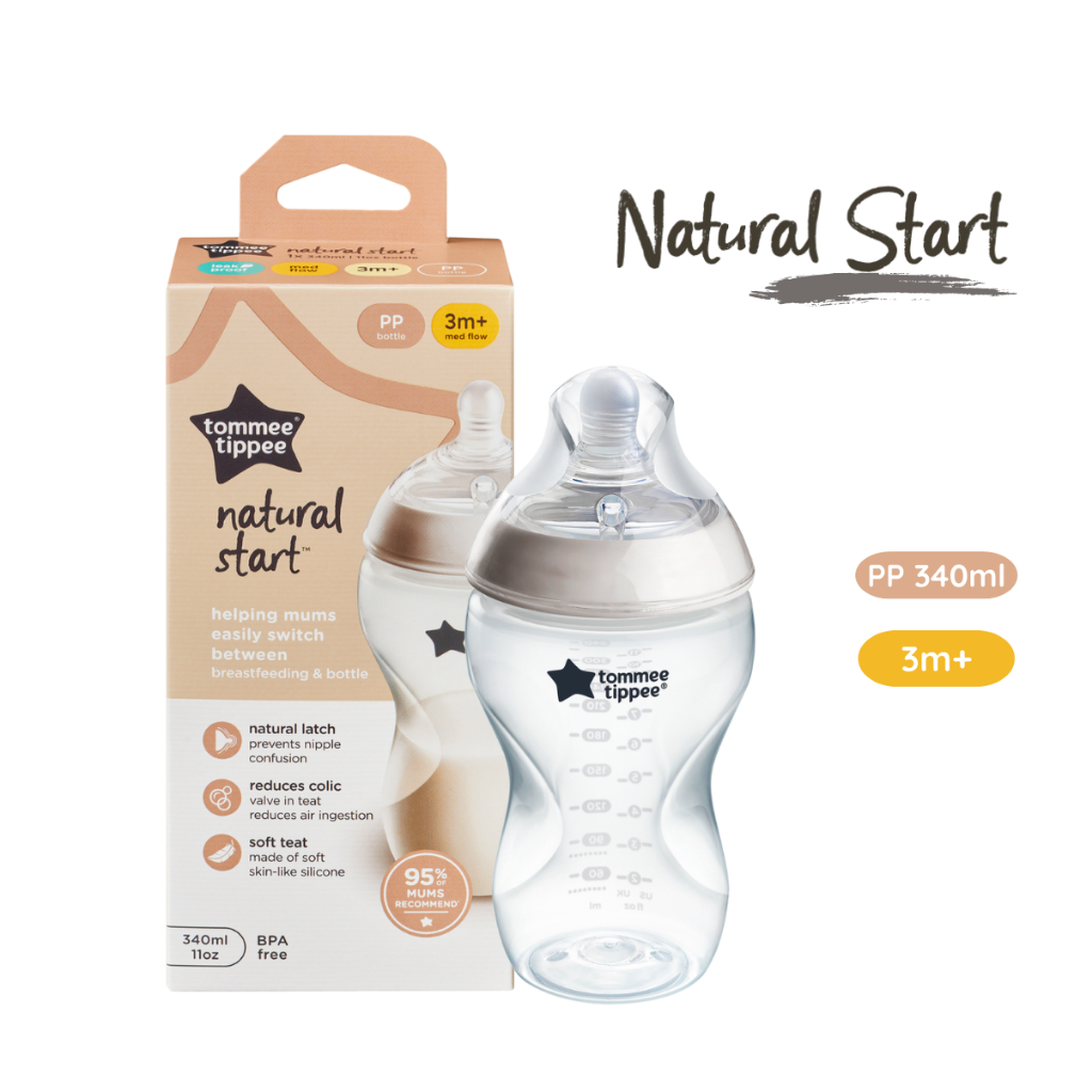 Ảnh Bình Sữa Ty Siêu Mềm Tự Nhiên Tommee Tippee Natural Start PP 340ml, Núm Ty Của Bình 3-6 Tháng 2