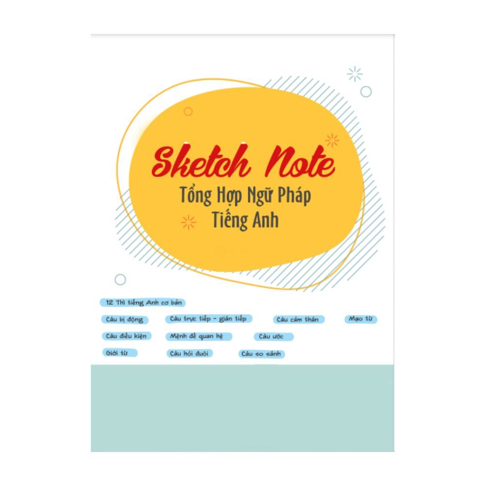 Sketch note - Tổng hợp ngữ pháp tiếng Anh