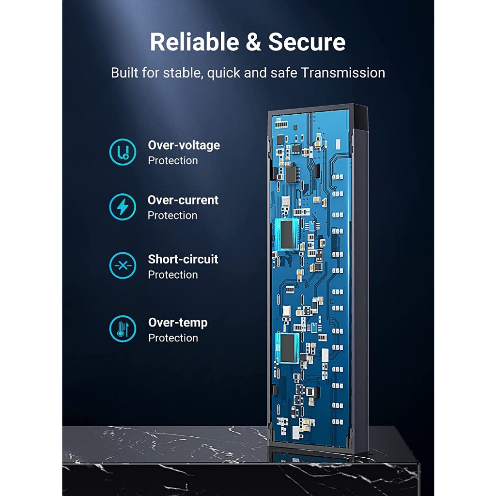 Tốc độ truyền dữ liệu siêu tốc 5Gbps của hub chuyển đổi ugreen 90305