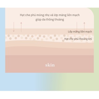 Kem nền che phủ mỏng nhẹ chống nắng SPF30 PA++ hince Second Skin Foundation 40ml