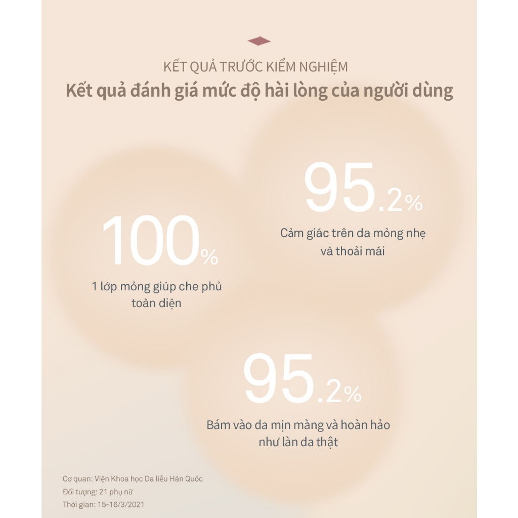 Ảnh Kem Nền Che Phủ Hoàn Hảo SPF30 PA++ hince Second Skin Foundation 40Ml 4