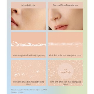 Kem nền che phủ mỏng nhẹ chống nắng SPF30 PA++ hince Second Skin Foundation 40ml