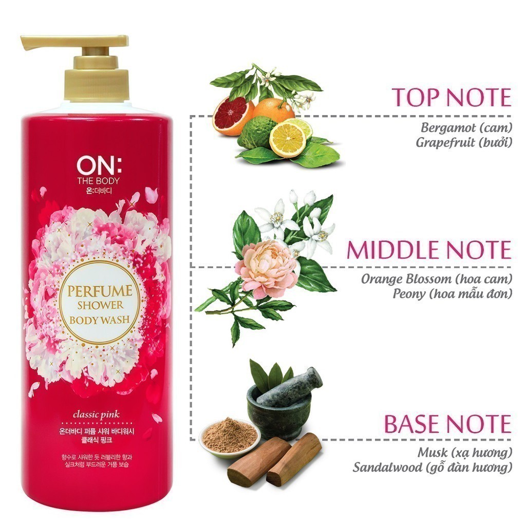Ảnh Sữa tắm hương nước hoa On: The Body - Classic Pink - Violet dream - White Pearl 3