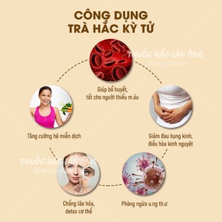 Trà hắc kỳ tử mix sẵn, 5-10 gói, trà thảo mộc dưỡng nhan gồm: hắc kỳ tử, dâu tằm, táo đỏ, kỳ tử - Lãn Ông