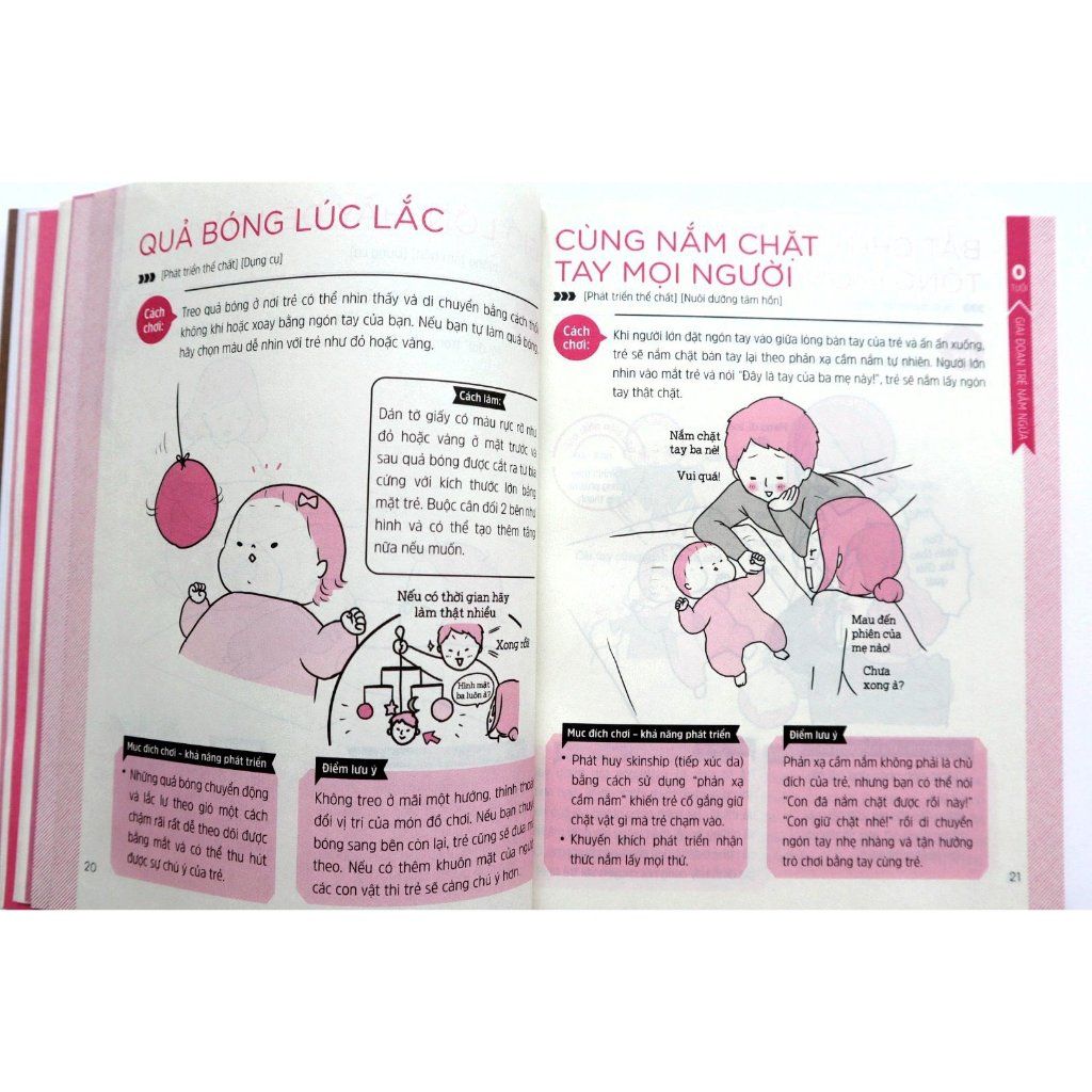 Ảnh Sách Những trò chơi giúp trẻ 0-2 tuổi phát triển toàn diện - thể chất và tâm hồn Vizibook 1