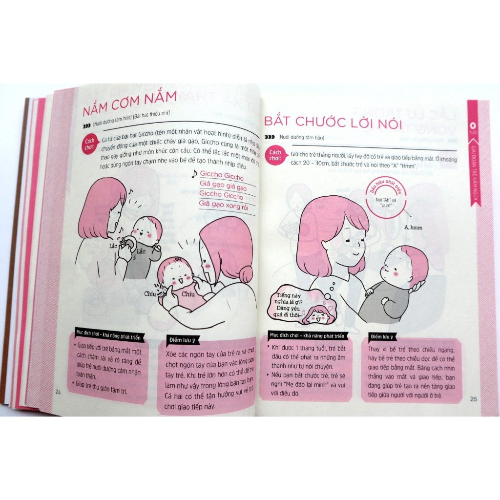 Ảnh Sách Những trò chơi giúp trẻ 0-2 tuổi phát triển toàn diện - thể chất và tâm hồn Vizibook 2