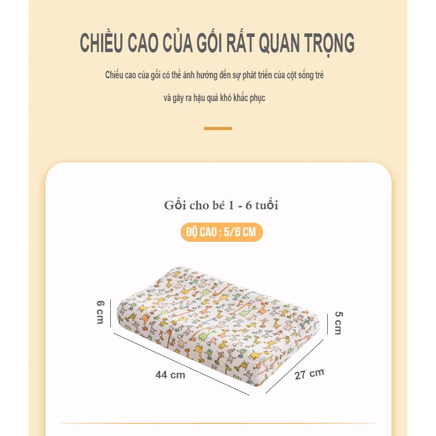 Gối Cao Su Non Tự Nhiên Cho Bé TOPAZ Có Lỗ Thoáng Khí Thiết Kế Lượn Sóng Giúp Trẻ Ngủ Sâu Hơn Giao Mẫu Ngẫu Nhiên