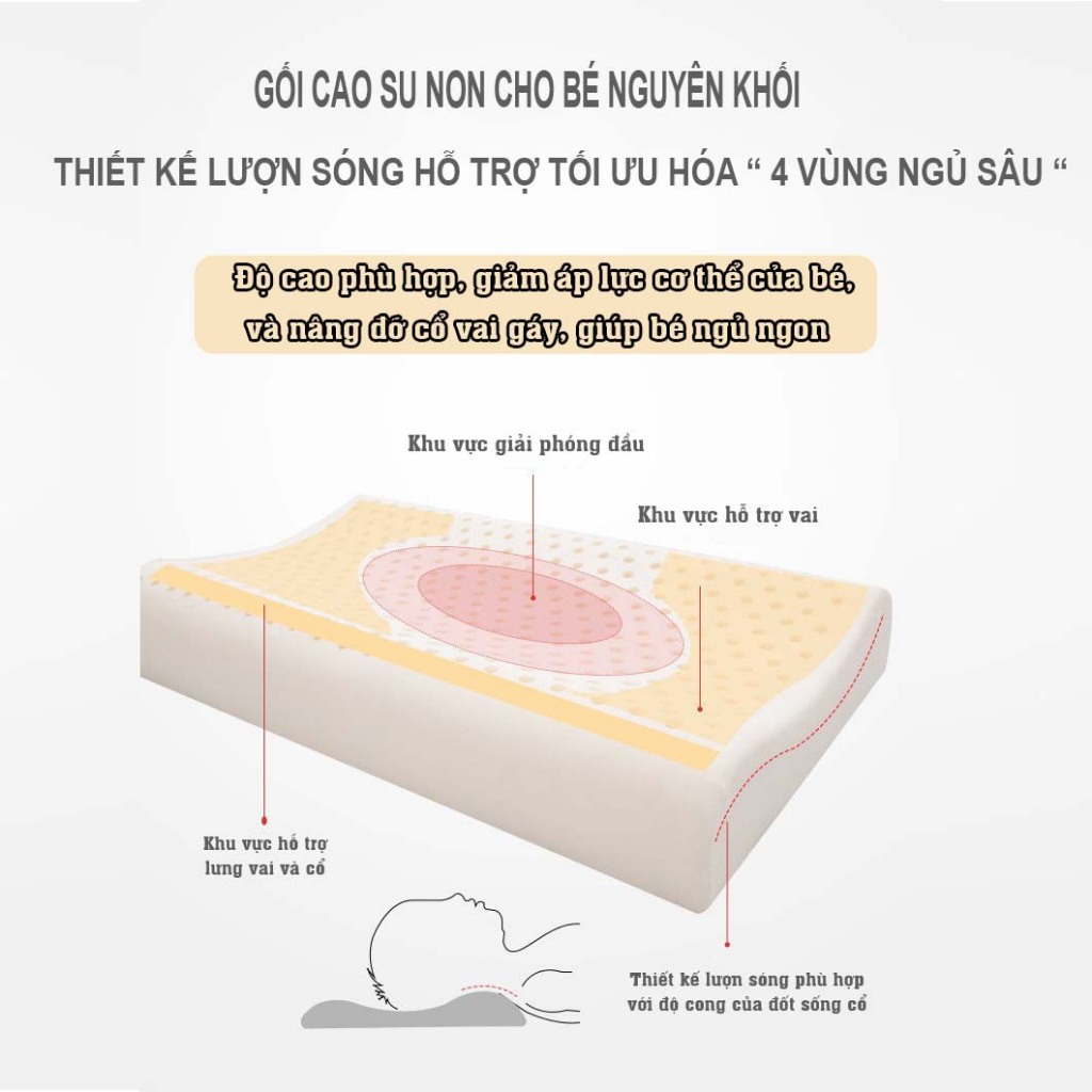 Gối Cao Su Non Tự Nhiên Cho Bé TOPAZ Có Lỗ Thoáng Khí Thiết Kế Lượn Sóng Giúp Trẻ Ngủ Sâu Hơn Giao Mẫu Ngẫu Nhiên