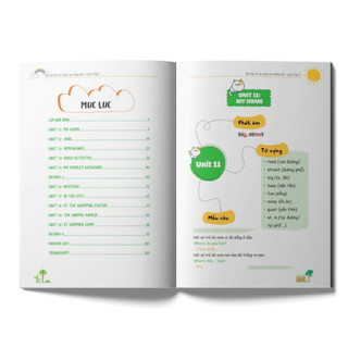 Sách - Combo Bài tập bổ trợ nâng cao Tiếng Anh lớp 4 - MCBooks