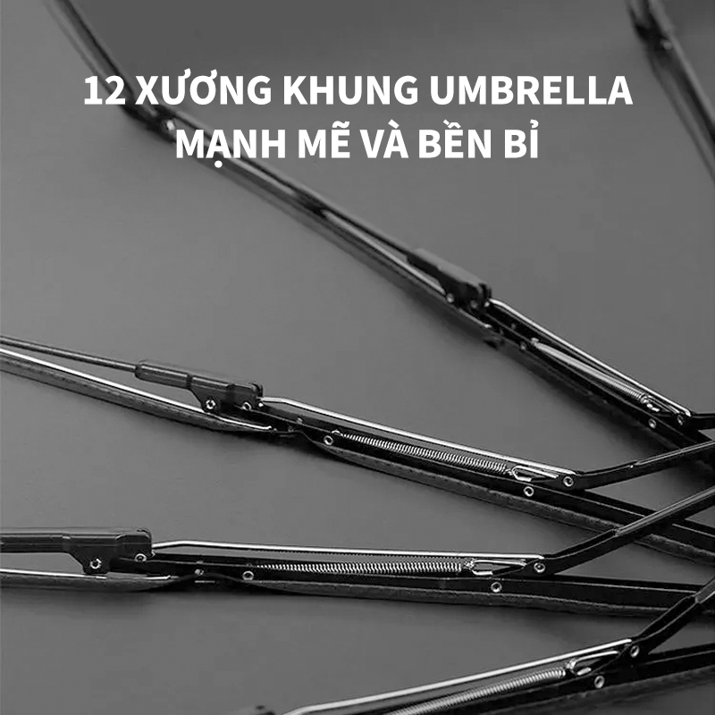 Ô Dù ICON Đen Cao Cấp - Chống Nắng 100% UV, Tự Động Mở/Gấp