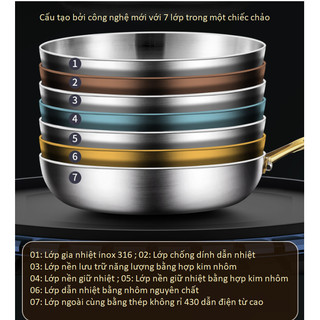 INOX 316 -Chảo Không Tráng KENGQIANG 30cm -Chống Dính Tự Nhiên Đúc Nguyên Khối 7 lớp Tay Cầm Vàng